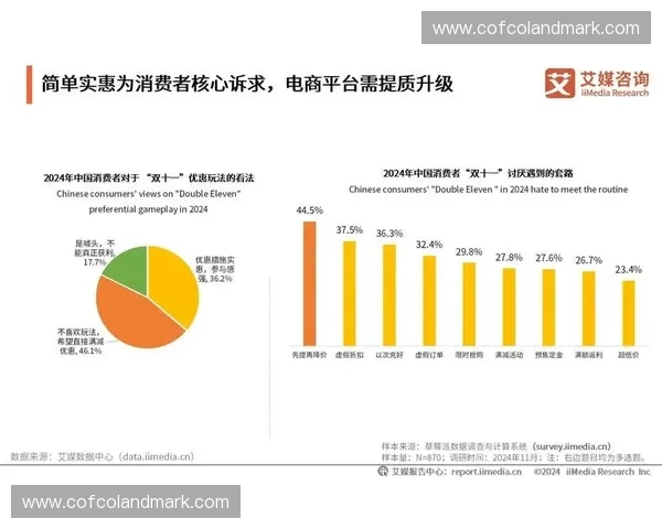 体育电商驱动消费升级助力全民健身产业高质量融合发展路径研究
