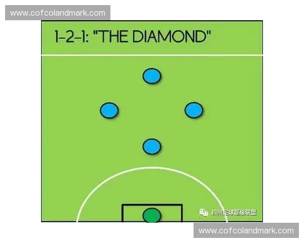 基于技战术图纸的足球比赛战略分析与优化方案探讨 基于技战术图纸的足球比赛战略分析与优化方案探讨