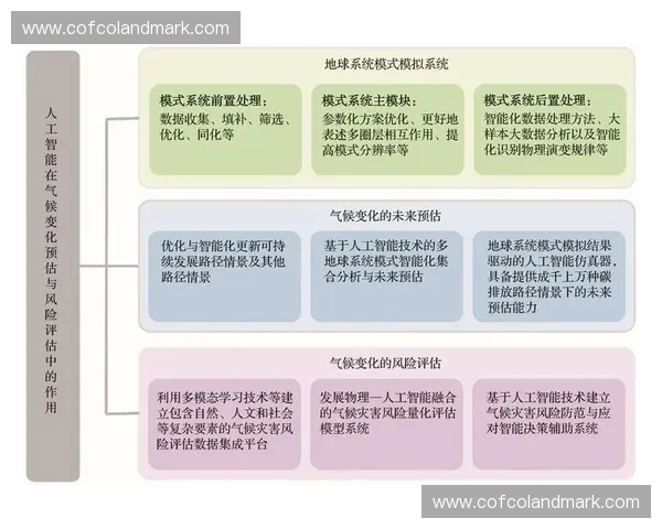 围绕运动幅度变化深度探讨身体机能全面提升的科学策略方案研究法 围绕运动幅度变化深度探讨身体机能全面提升的科学策略方案研究法