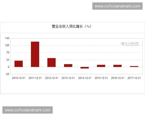 体育传媒公司赋能赛事传播与商业价值创新发展新路径研究