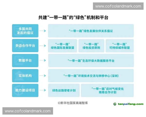 以赛道分组为核心推动产业协同创新与高质量发展路径研究实践探索