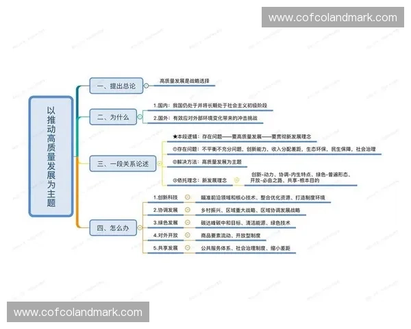 以体育复合型人才培养为核心的新时代体育事业高质量发展路径研究