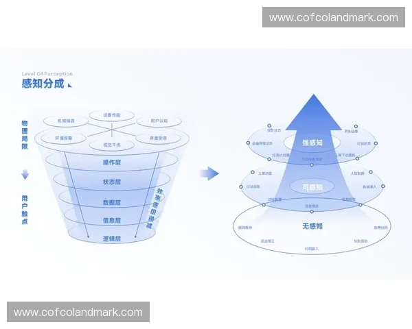构建以体育电商平台为核心的数字化产业协同与消费升级新生态研究 构建以体育电商平台为核心的数字化产业协同与消费升级新生态研究