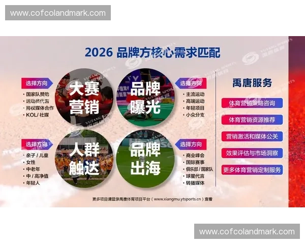 体育传播公司驱动赛事内容创新与品牌价值增长的全媒体运营发展路径研究